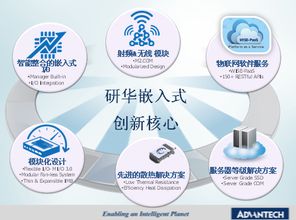 嵌入式核心創(chuàng)新 驅(qū)動(dòng)未來(lái)物聯(lián)網(wǎng)應(yīng)用服務(wù)與產(chǎn)業(yè)升級(jí)的關(guān)鍵引擎